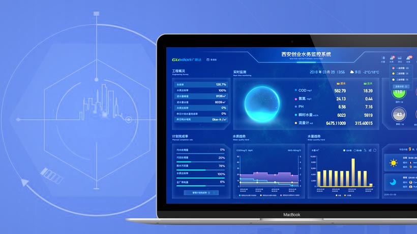 mokaui墨卡优界 广联达 界面设计