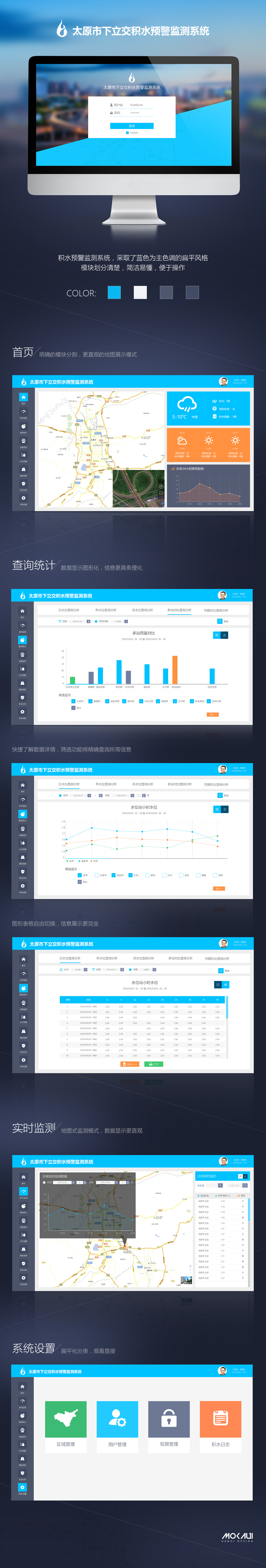 mokaui墨卡优界 智慧水务界面设计图1